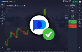 Pocket Option Binary Options Strategies 19